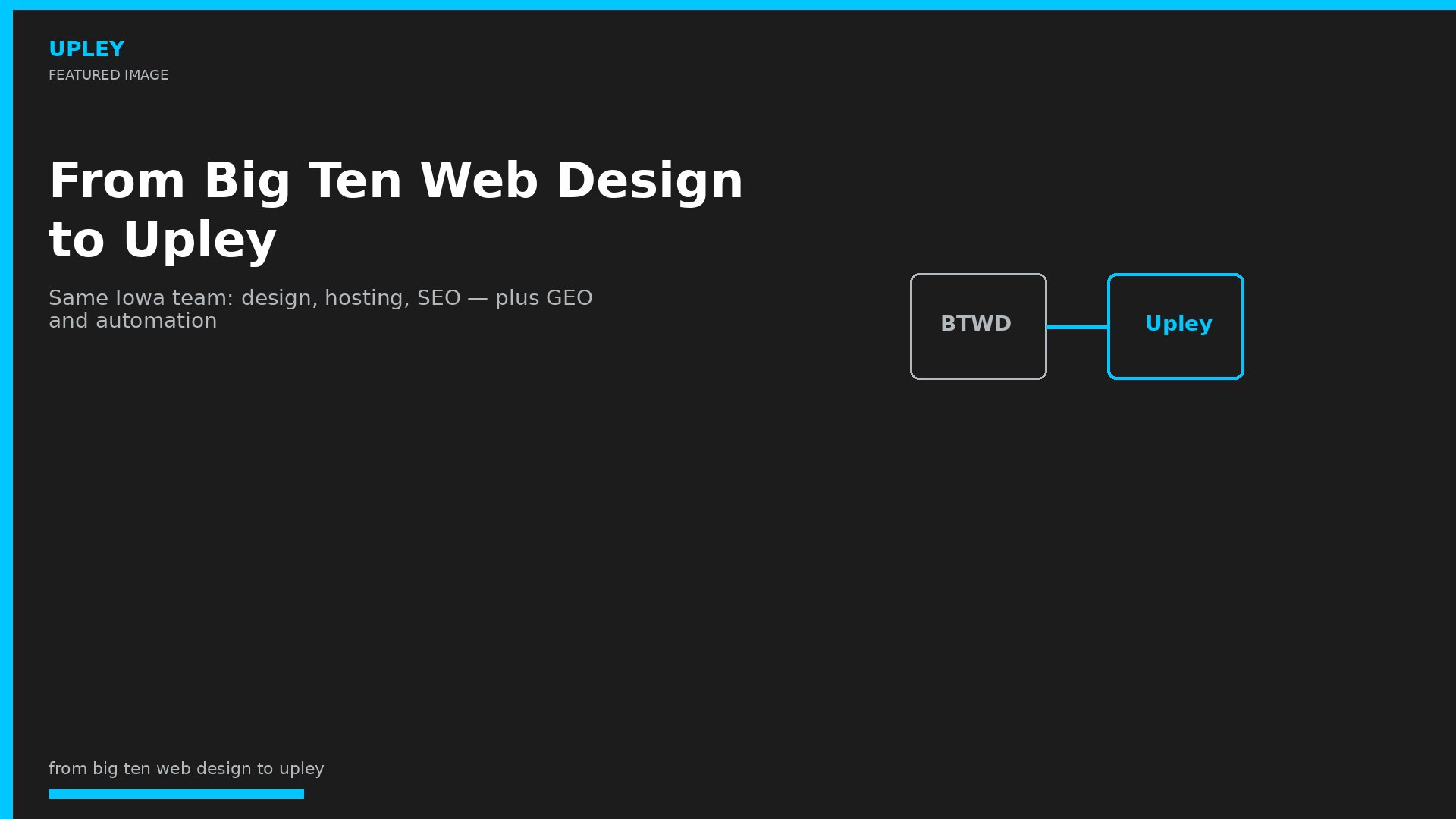 Same Iowa team: design, hosting, SEO — plus GEO and automation